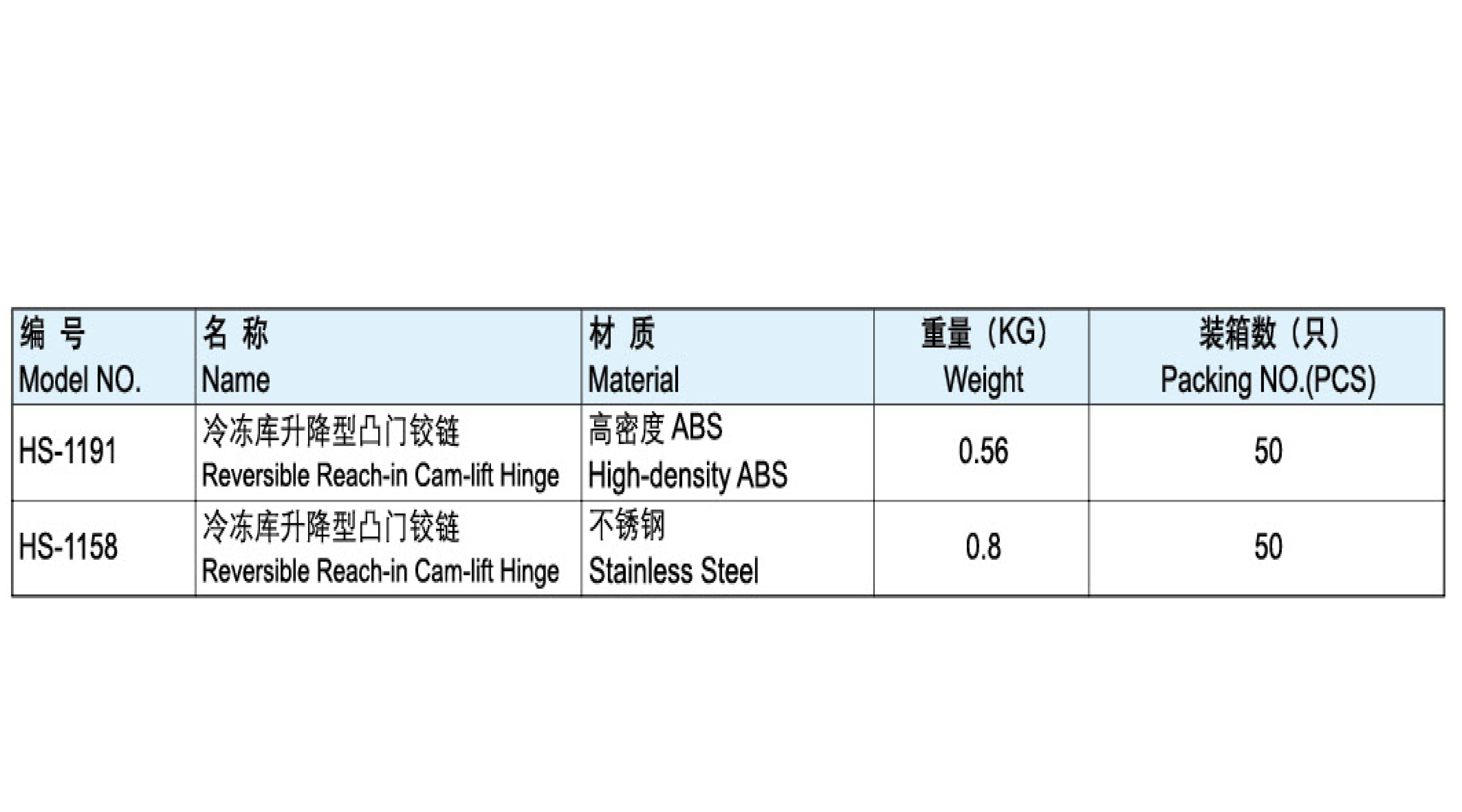 冷凍庫升降型凸門鉸鏈-1191