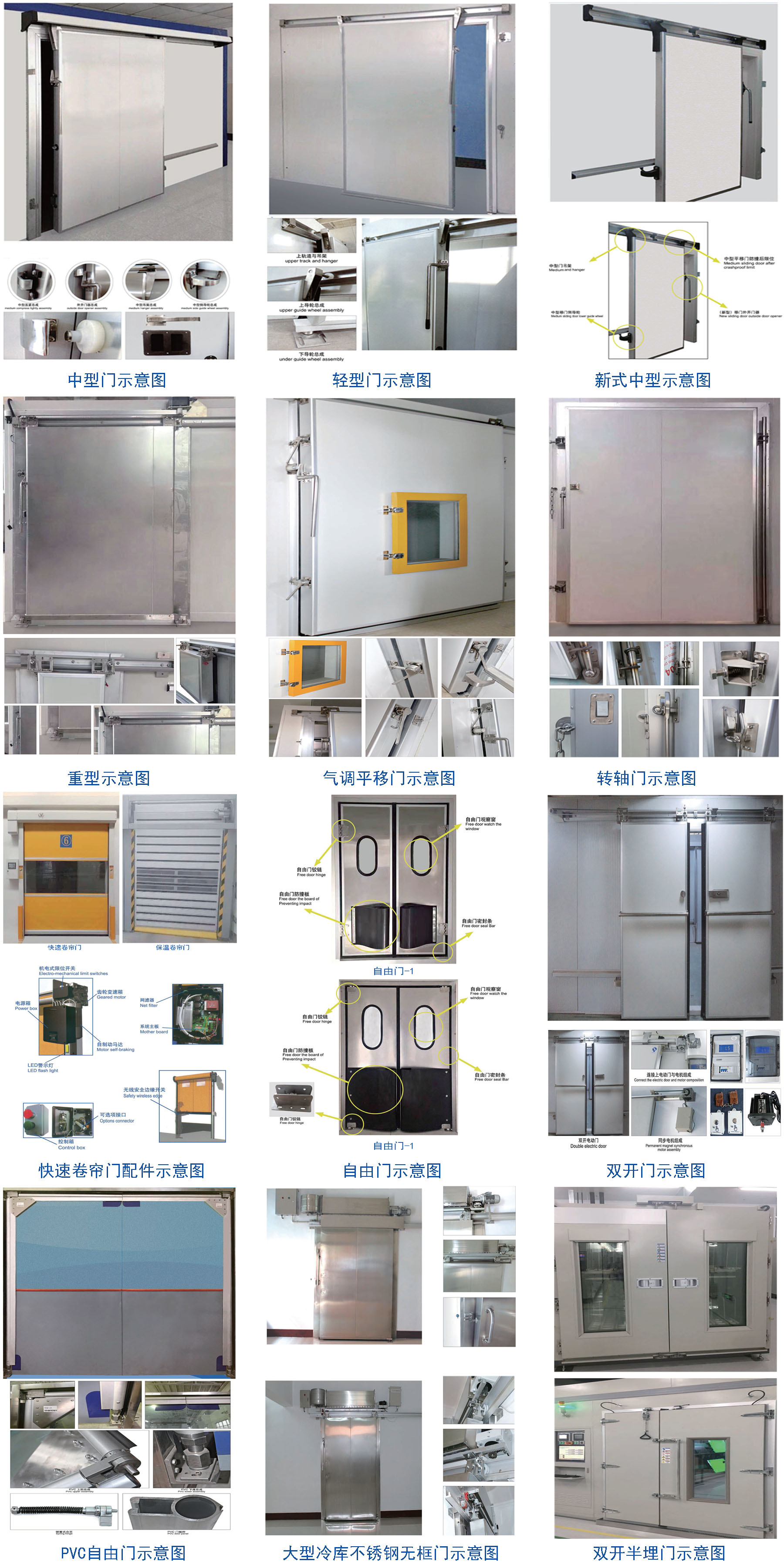 雙開平移門外開門器-631