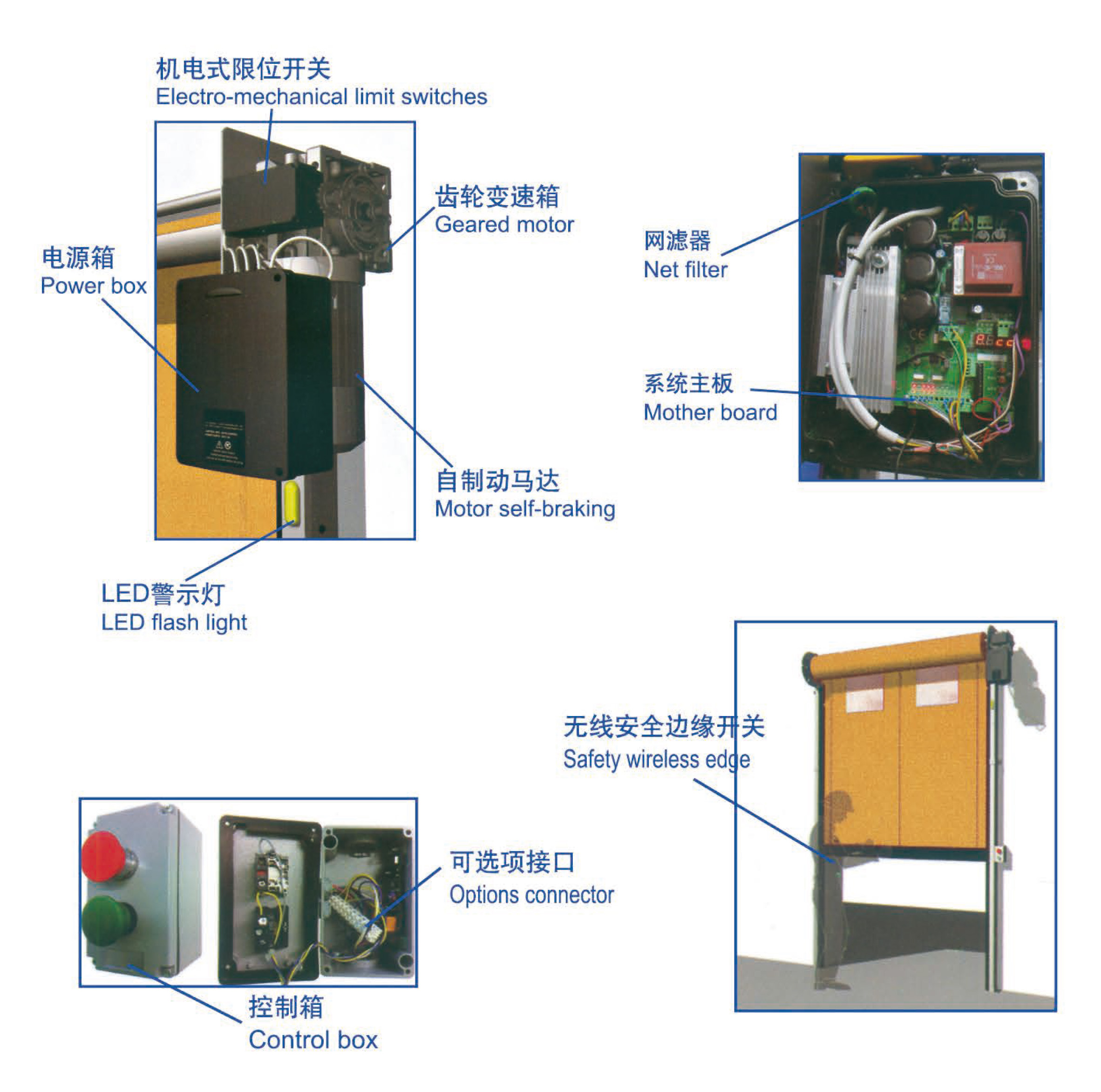 快速卷簾門示意圖